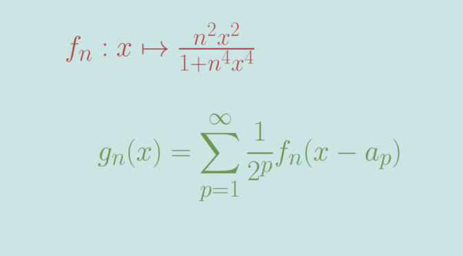 Pointwise convergence not uniform on any interval Math Counterexamples