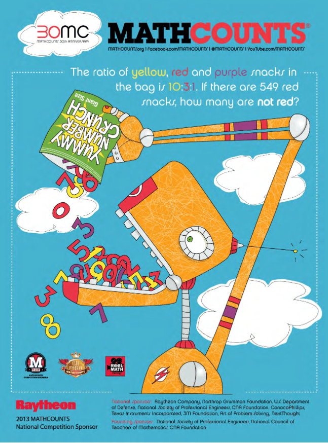 Posters and Solutions MATHCOUNTS