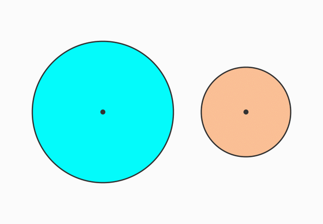Geometric proof of Area of an Annulus | a Circular ring