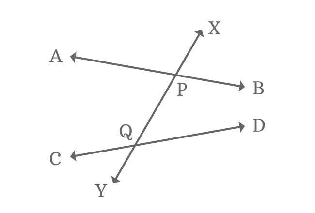 Alternate Exterior angles of Nonparallel lines & Transversal