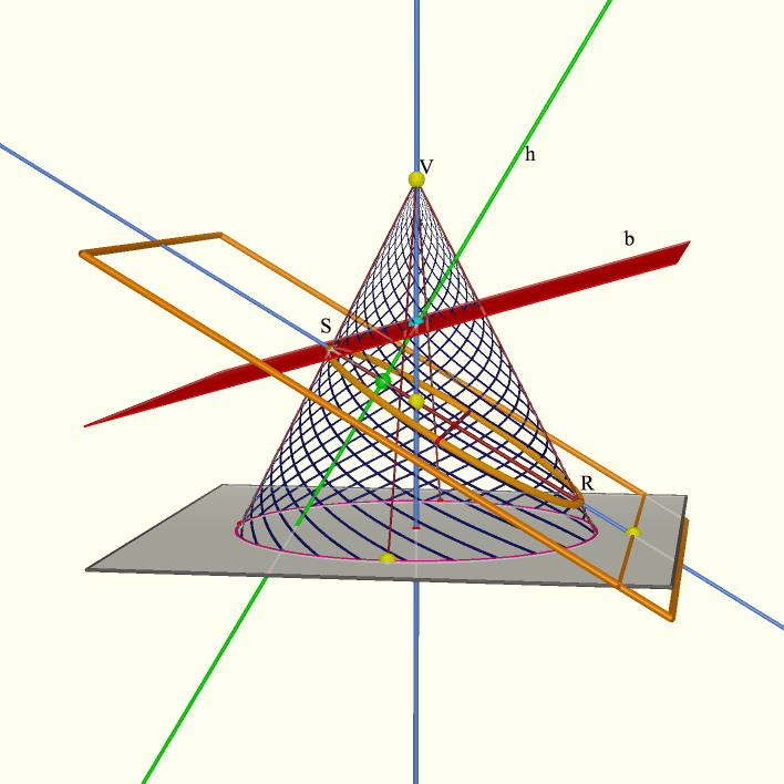 Geometry of the Conic Sections, 3D | www.MathEd.page