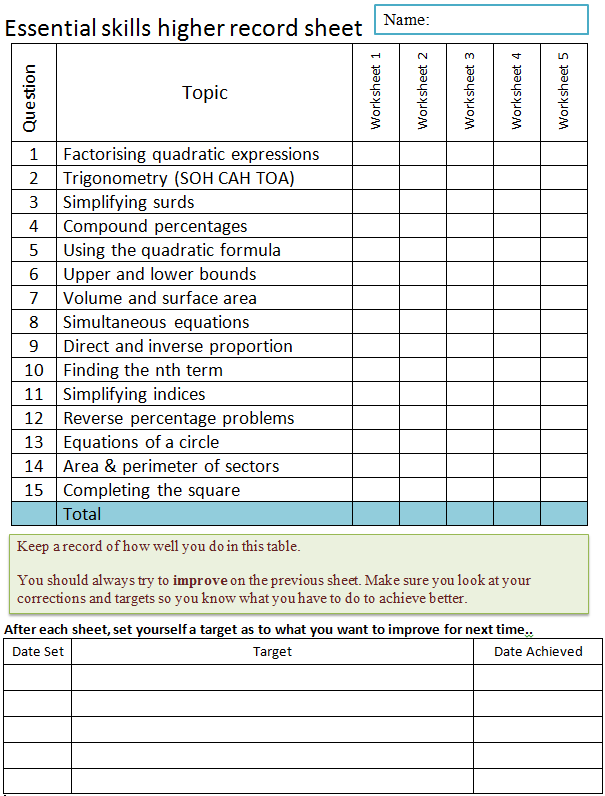 Essential Skills Higher GCSE MathedUp!