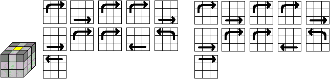 Rubik's Cube