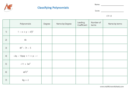 Classifying Polynomials Worksheets | Math Fun Worksheets