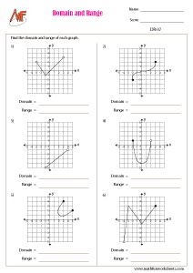 Printable Domain and Range Worksheets | Math Fun Worksheets