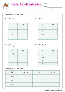 Function Table Worksheets | Math Fun Worksheets