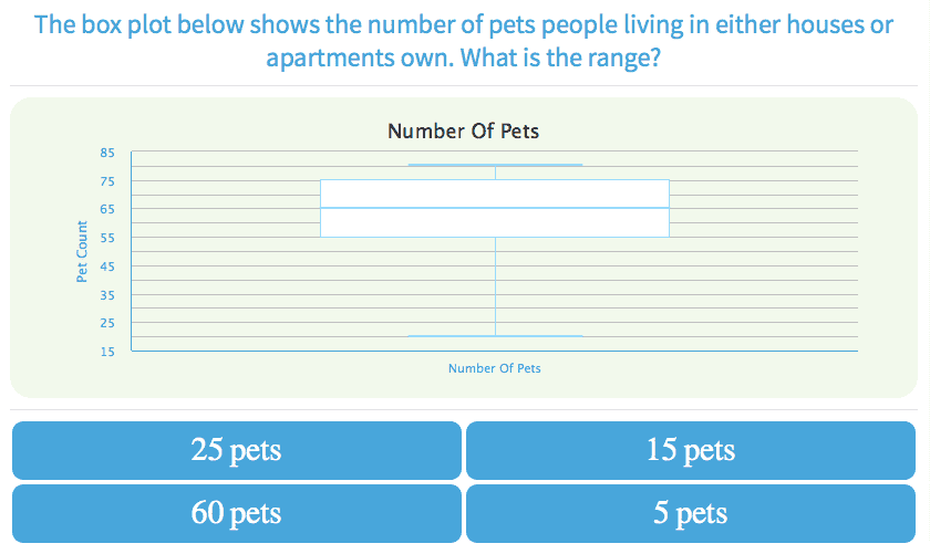 Grade 6 Practice with Math Games