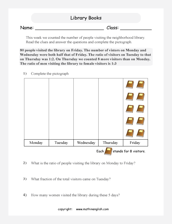 Great fifth or sixth grade math graphing worksheet involving creating a