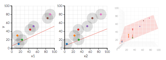 Temi Math Assessment Manual las.gnome.org