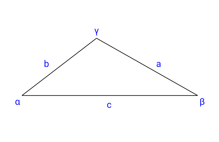 MathMaster Formeln zur Berechnung geometrischer Flächen