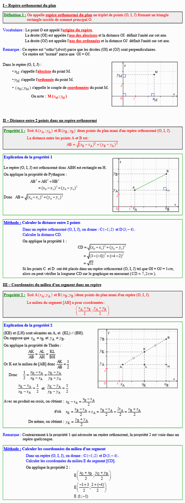 Cours 2° Distance entre 2 points