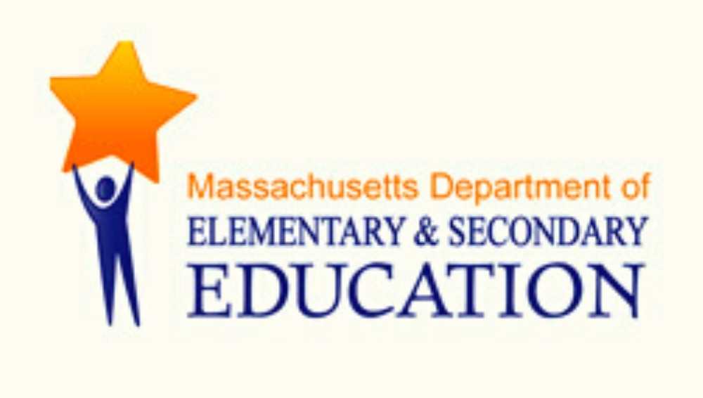 A Helpful Guide about MCAS Practice Test Math Notion Inc