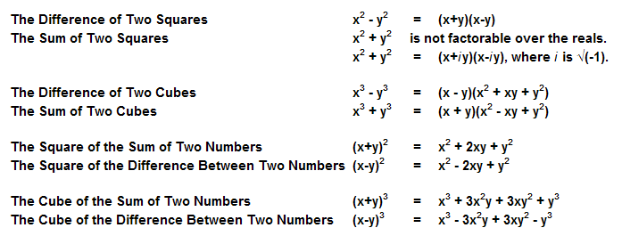Online UPCAT Review Forum • View topic Special Products and Factoring