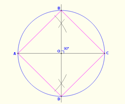How To Construct A Square Inscribed In A Circle With Compass And Straightedge Or Ruler - Math Open Reference