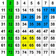 Kindergarten Math Games | Math Playground