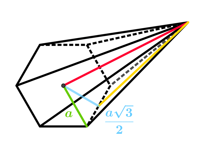 Hexagonal pyramid