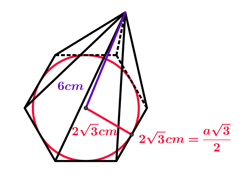 Hexagonal pyramid