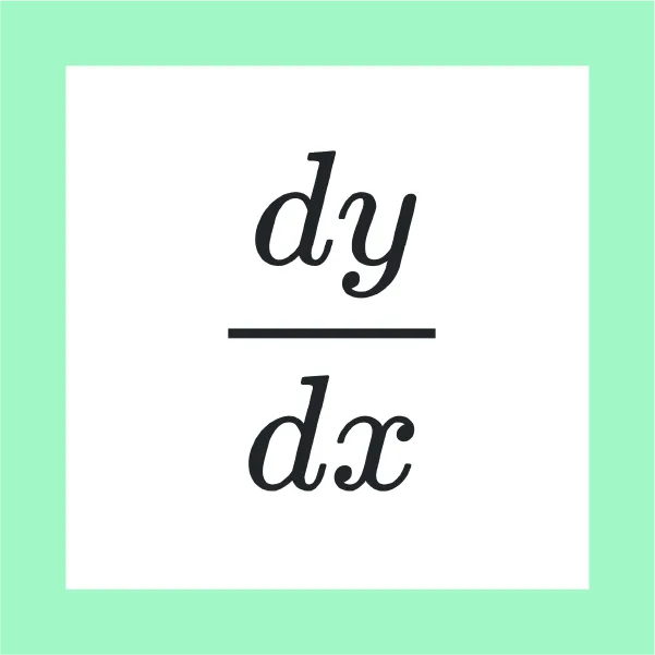 Differentiation Using the Chain Rule Maths Academy