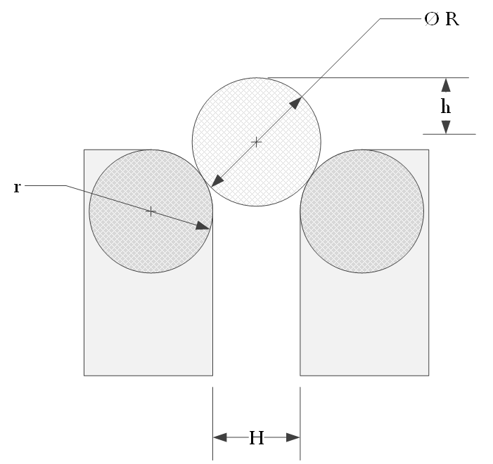 Measuring Countersink Diameter Using Gage Balls Math Encounters Blog