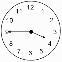 Telling Time Sample Problems