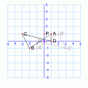 Math Practice Problems - Transformations