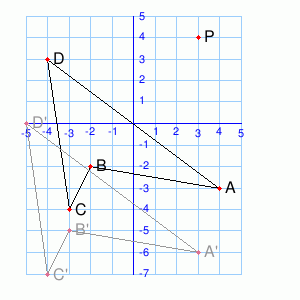 Math Practice Problems - Transformations