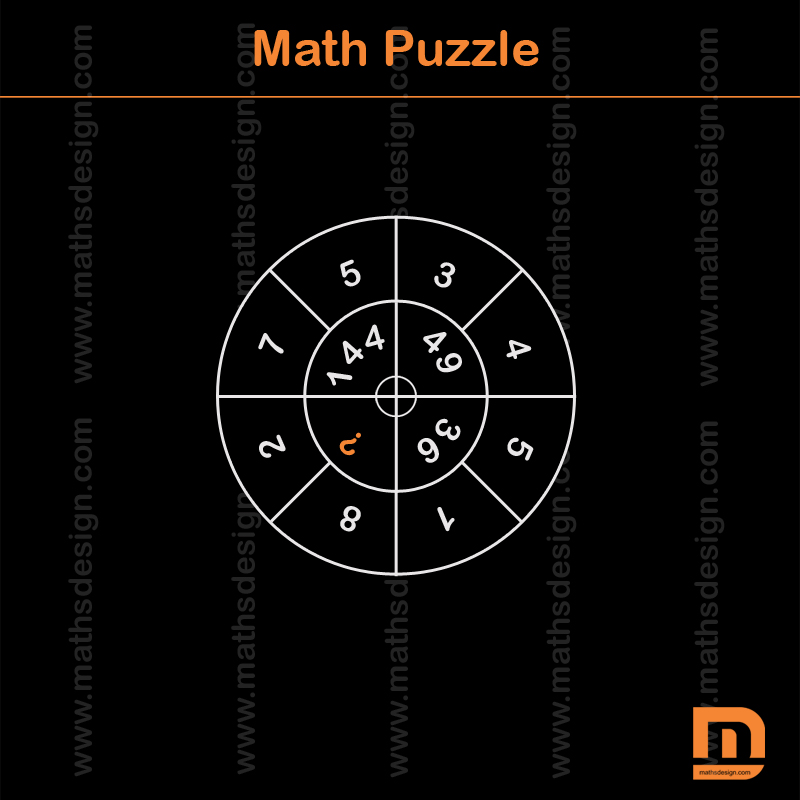 Math Puzzles 93 Math PuzzlesIQRiddlesBrain Teasers MD
