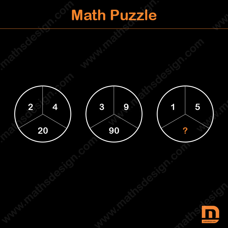 Math Puzzles 260 MathPuzzlesIQRiddlesBrain Teasers MD