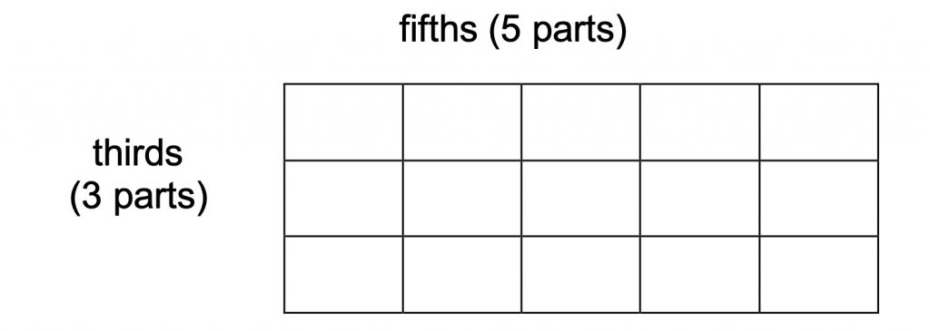 LAF Maths Education