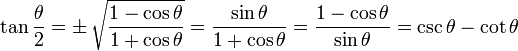 Trigonometric Identities