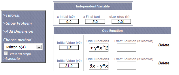 Brusselator Non linear Odes system sample Mathstools