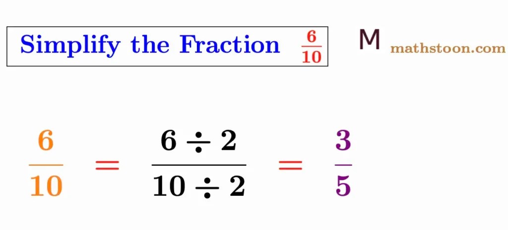 6/10 Simplified, Simplify 6/10 in Simplest Form - Mathstoon