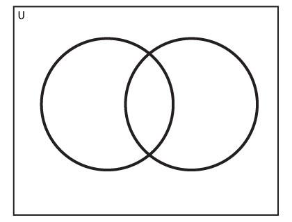 Venn Diagram - Mathstopia