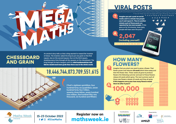 Senior Primary Poster Gaeilge 2023 MATHS WEEK IRELAND