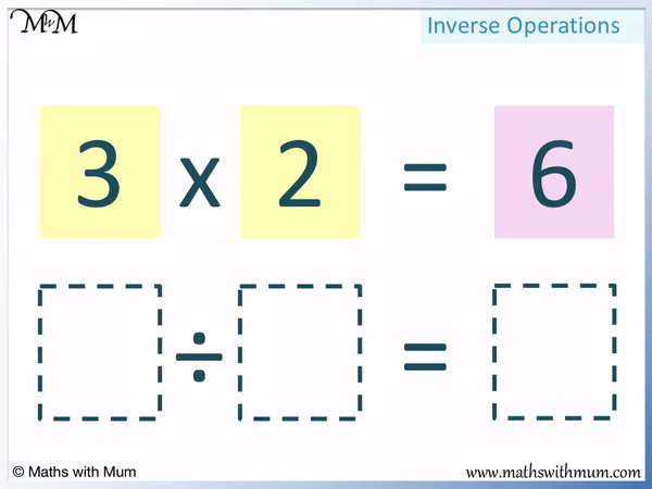 Inverse Operations: Multiplication and Division - Maths with Mum