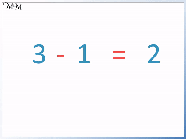 Subtraction Number Sentences - Maths with Mum
