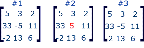 Equal MatricesMatrices are equal if if two conditions are met. The