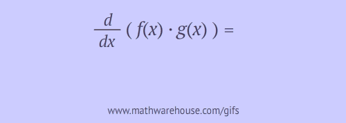 Calculus Animated Gifs and DemonstrationsLimits, Riemann Sum, and the