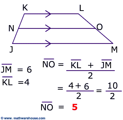 Trapezoid Midsegment