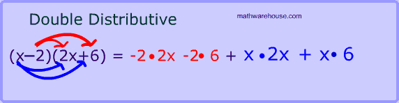 Double Distributive Property Visual Examples, Practice Problems and