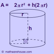 Cylinder in Solid Geometry. Formulas and Rules