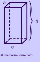 Formula Volume of Rectangular Prism. Explained with pictures and examples.