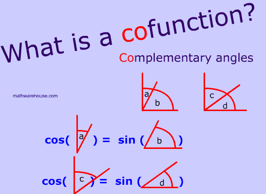 What are cofunctions? Tutorial with pics, diagrams and illustrations