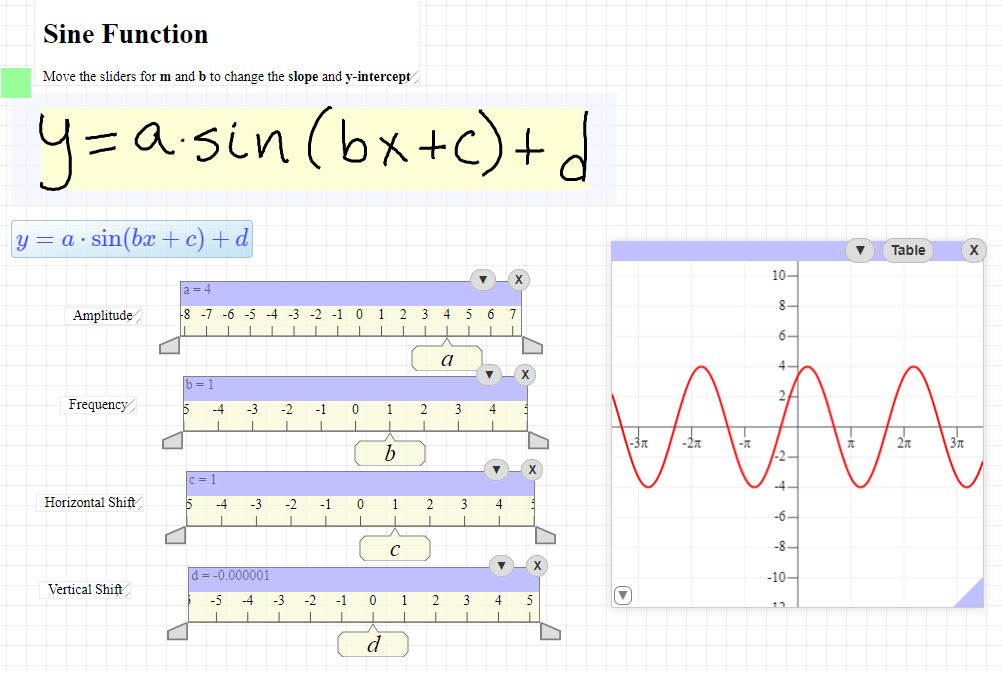 Math Whiteboard Collaborative Whiteboard for Math Teaching & Learning