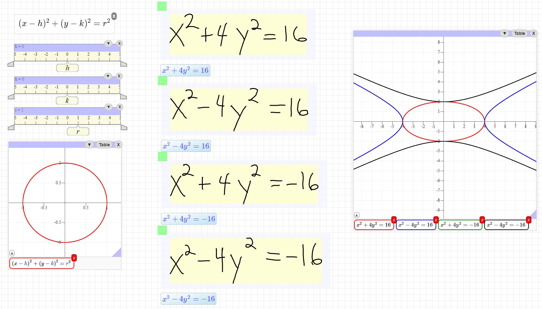 Example Whiteboards Math Whiteboard