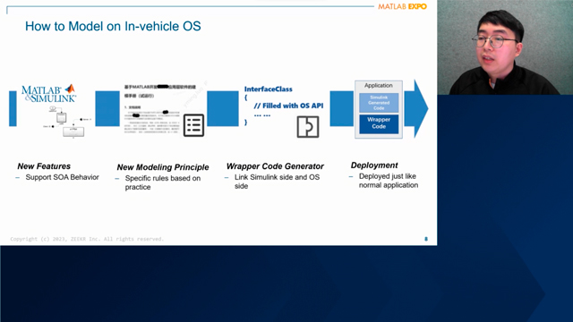 Using Model-Based Design to Develop SOA Applications for In