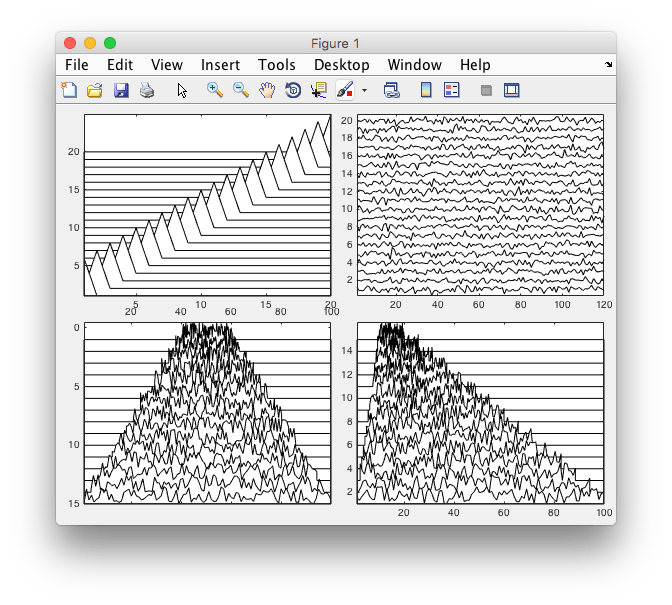 Stacked line plot File Exchange MATLAB Central