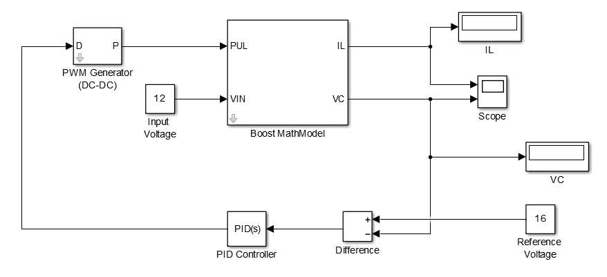 Boost Converter Circuit Diagram Matlab - Circuit Diagram