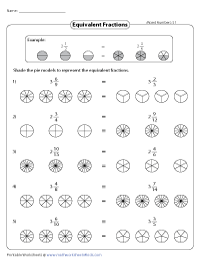 Equivalent Fractions Using Visual Models Worksheets