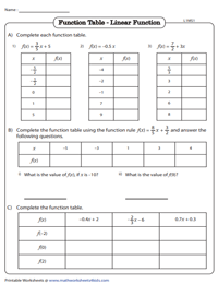Function Table Worksheets